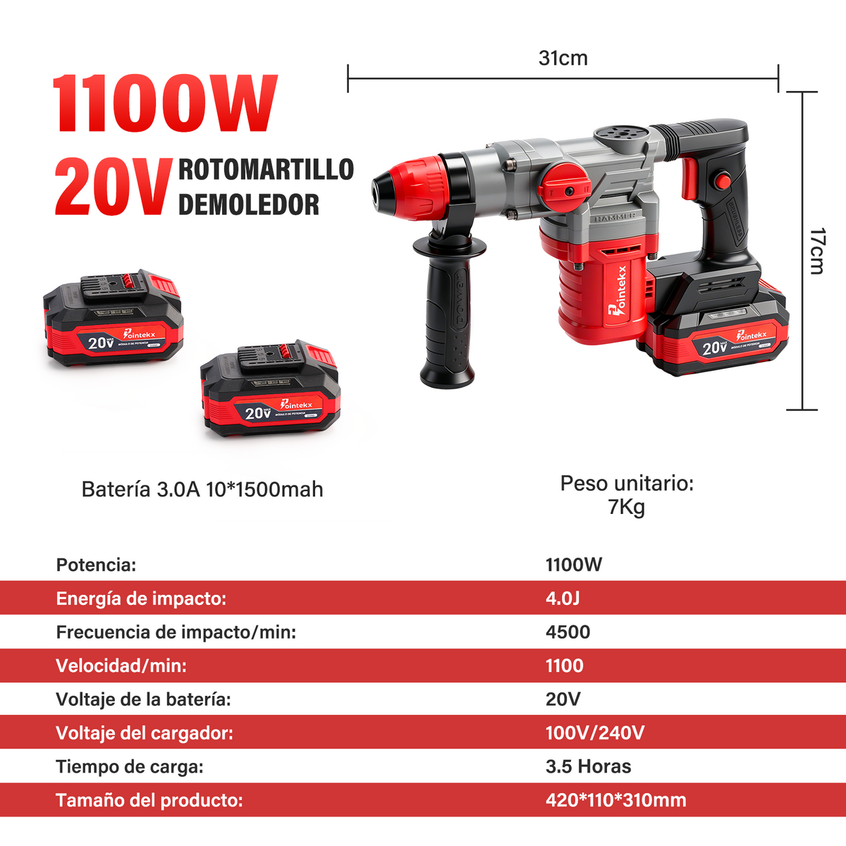 Martillo de batería de iones de litio sin escobillas ZS POINTEKX 28, rojo y negro, versión mejorada